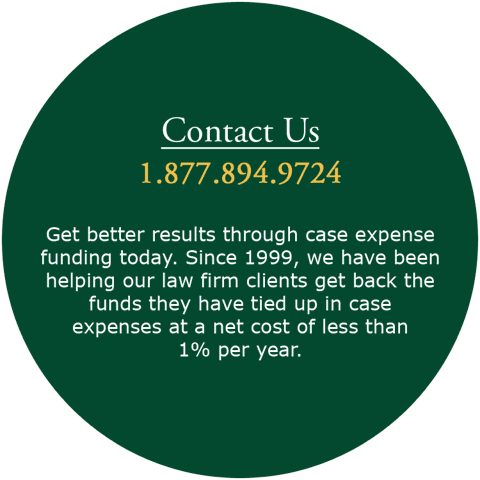 Contact Us Contact Us