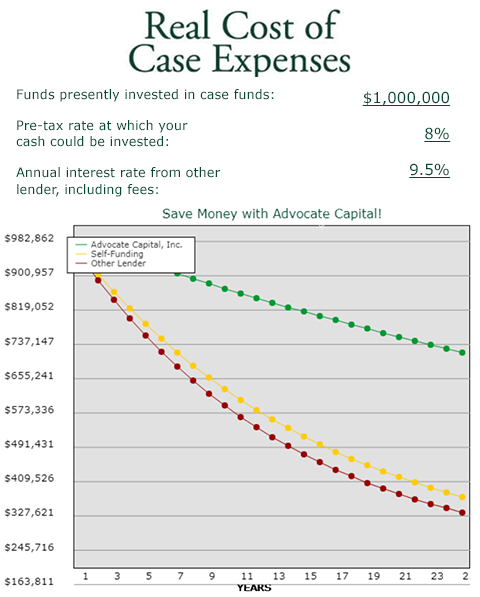 Two Images Callout Two Images Callout